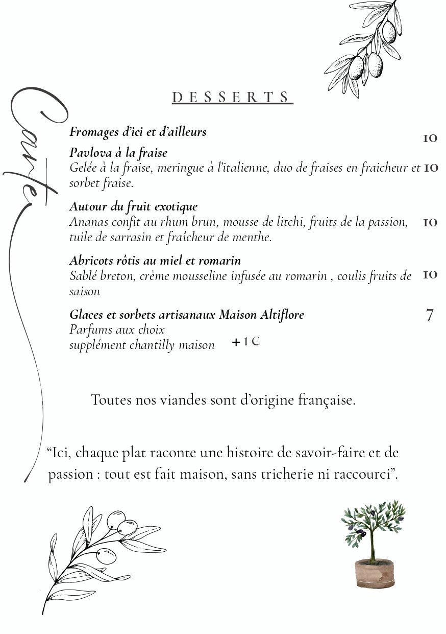 Desserts Bistronomique